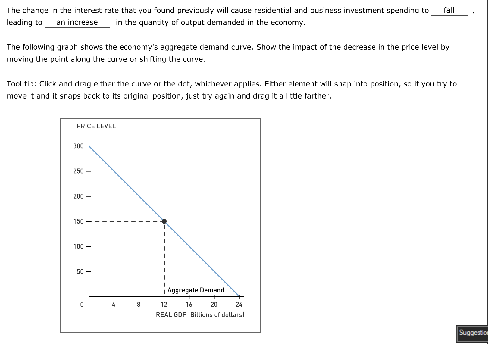 Solved The Following Graph Shows The Money Market In A | Chegg.com