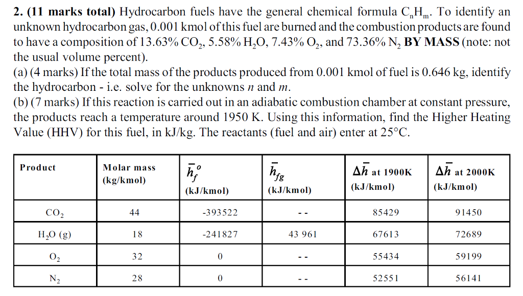 Solved 2. (11 marks total) Hydrocarbon fuels have the