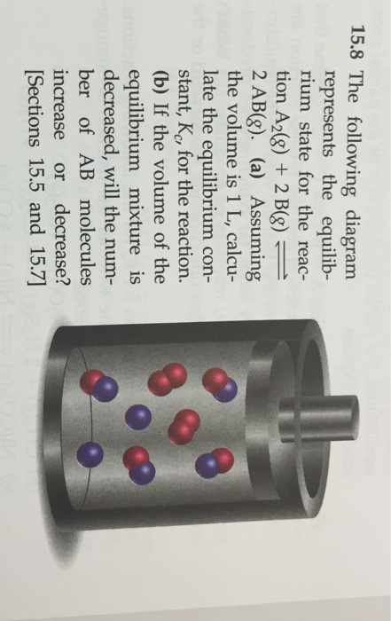Solved The following diagram represents the equilibrium | Chegg.com