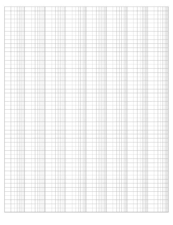 Solved Given a transfer function, G(s) = 100s^2 201000s | Chegg.com