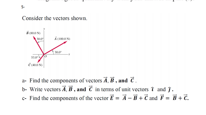 Solved Consider the vectors shown. a- Find the components | Chegg.com