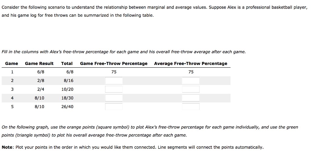 Solved Consider the following scenario to understand the