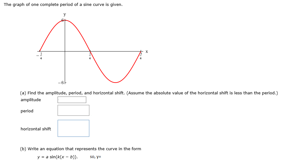 solved-the-graph-of-one-complete-period-of-a-sine-curve-is-chegg