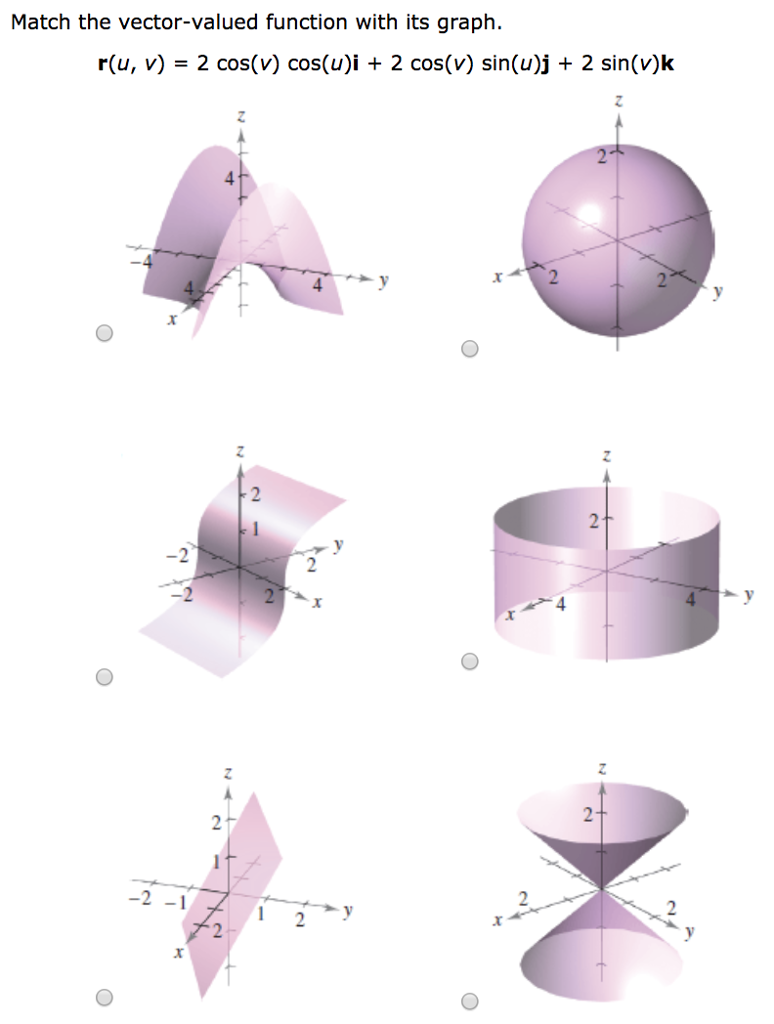 Graph Of Vector Valued Function Calculator - VECTOR