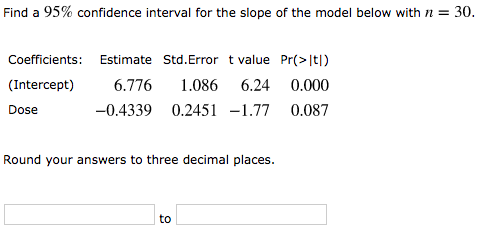 Solved Find a 95% confidence interval for the slope of the | Chegg.com