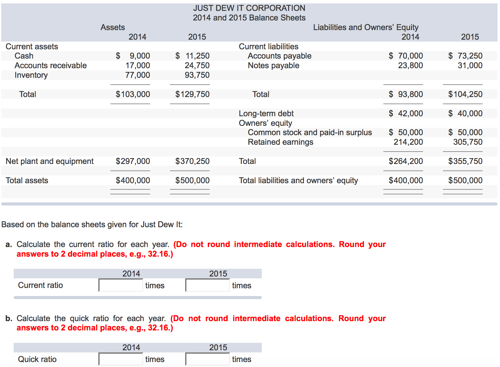 how-to-calculate-current-ratio-from-balance-sheet