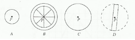 Solved The figures represent scale drawings of four objects. | Chegg.com