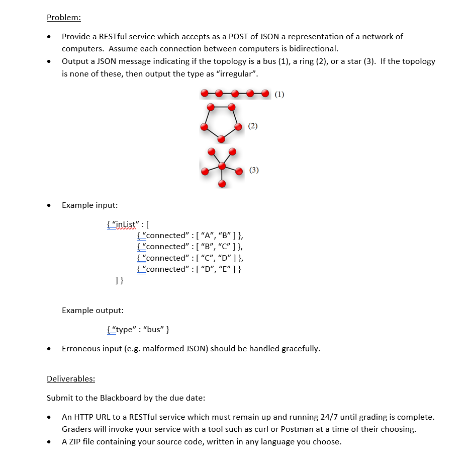 problem-provide-a-restful-service-which-accepts-as-chegg