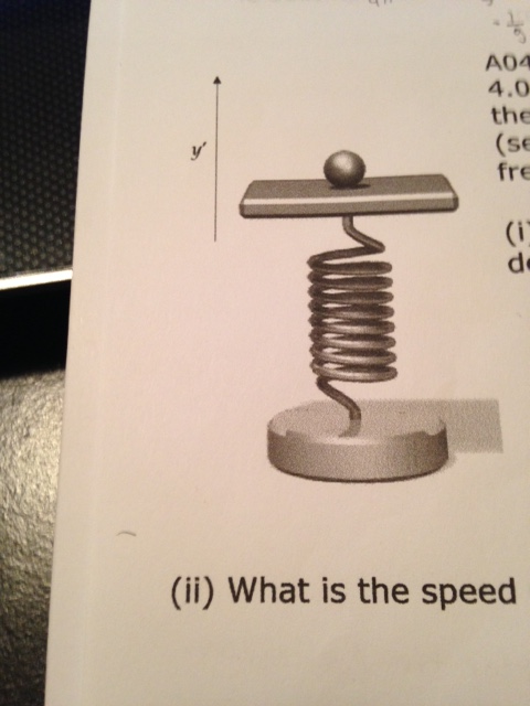Block On Spring Solved A block rests on a spring and oscillates with a | Chegg.com