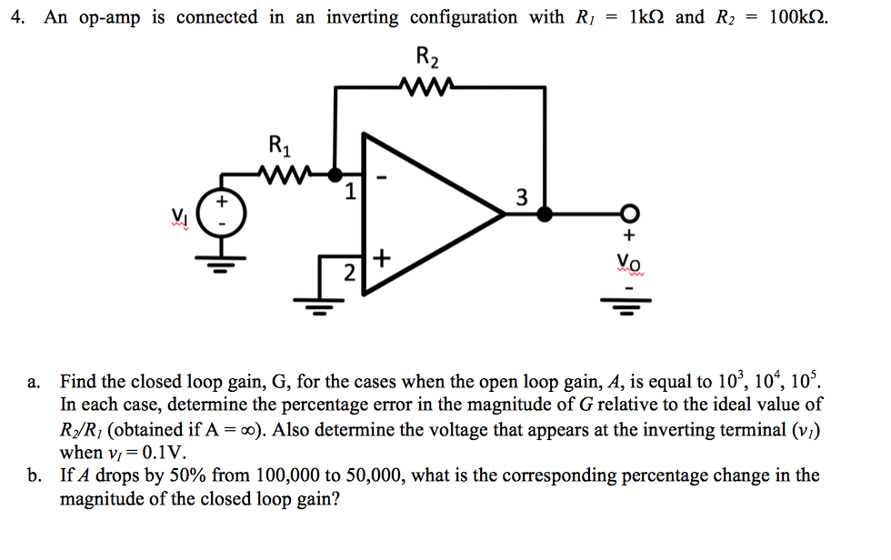 Non investing op amp open loop gain measurement all forex hedging strategies