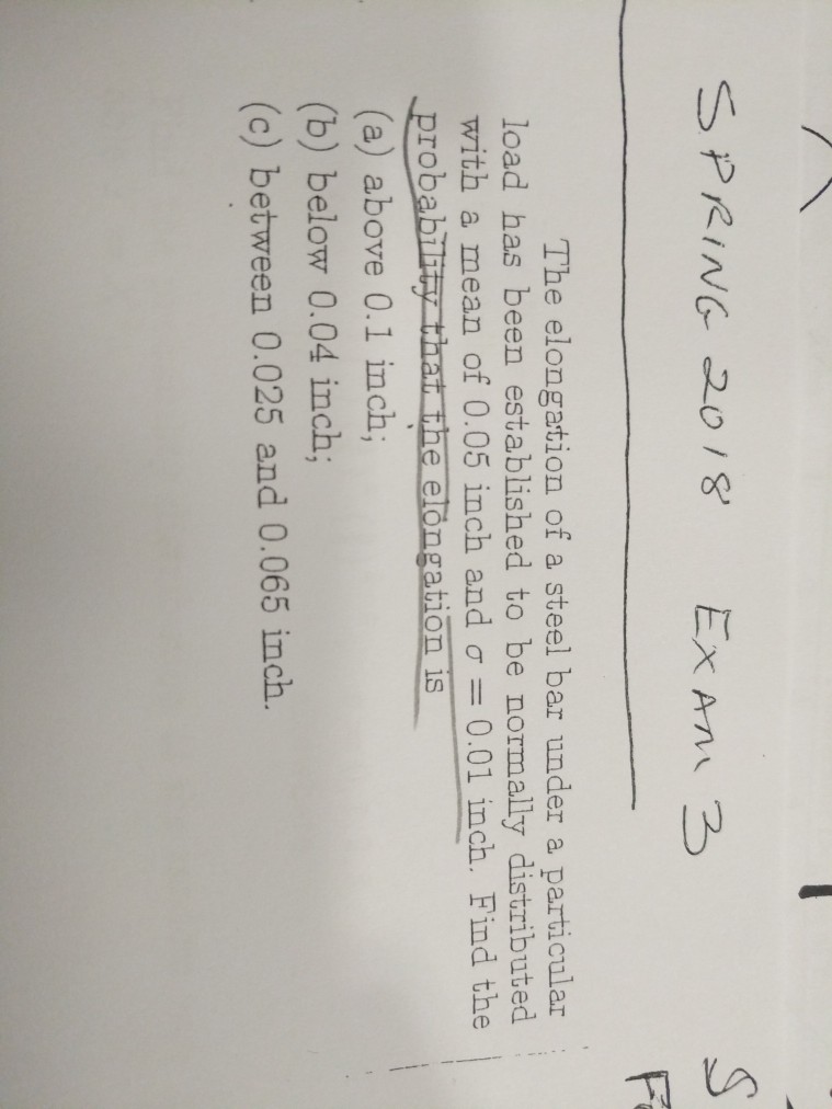 Solved The elongation of a steel bar under a particular load