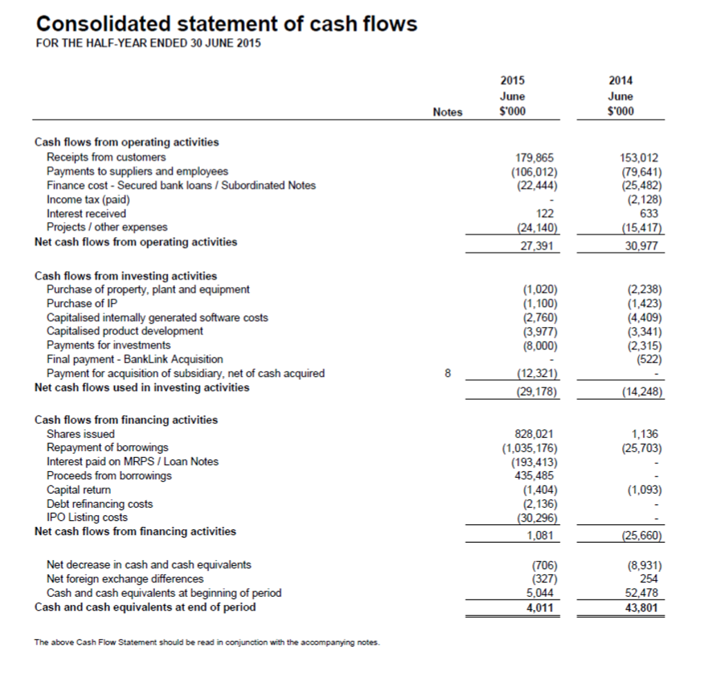 how do i become a merchant cash advance broker