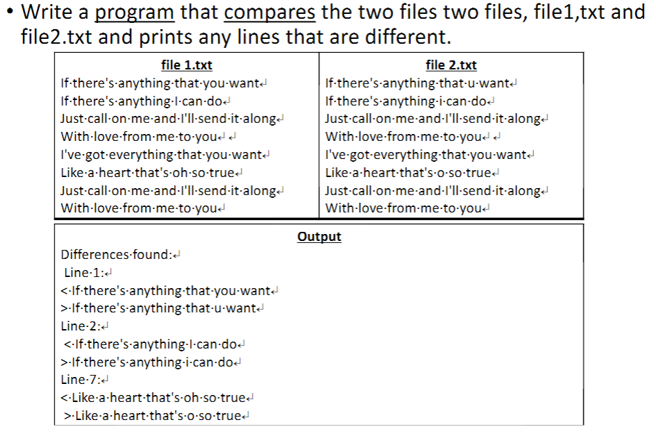 Solved Write a program that compares the two files, | Chegg.com