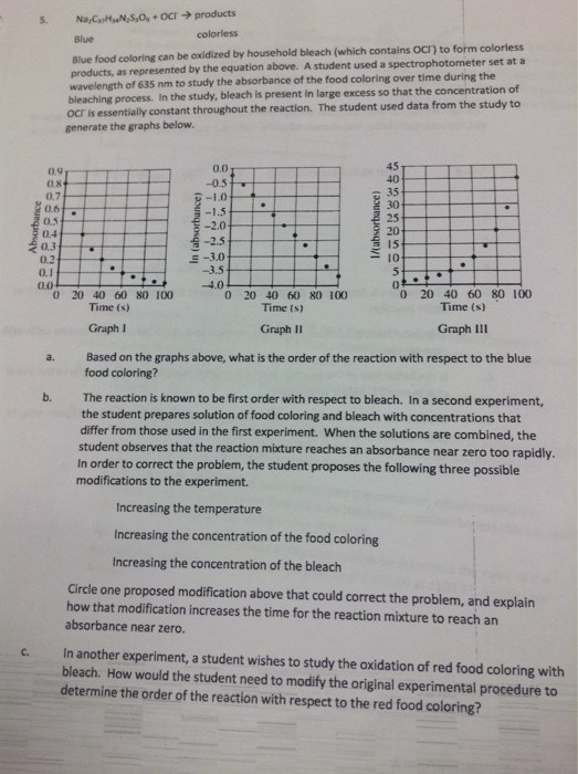 42+ blue food coloring can be oxidized by household bleach Color change chemistry experiments