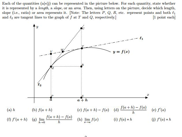 solved-each-of-the-quantities-a-j-can-be-represented-in-chegg