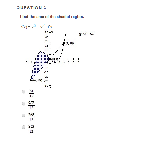 Find The Area Of The Shaded Region Fx X3 X2 8236