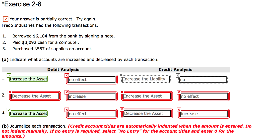 is payday loans good