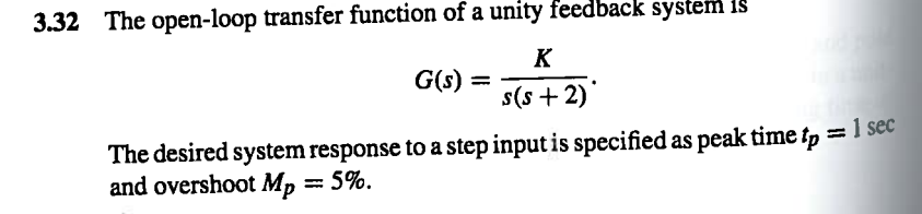 Solved 3.32 The open-loop transfer function of a unity | Chegg.com