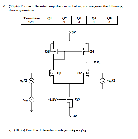 Solved Analog Circuits For this section of the exam, unless | Chegg.com