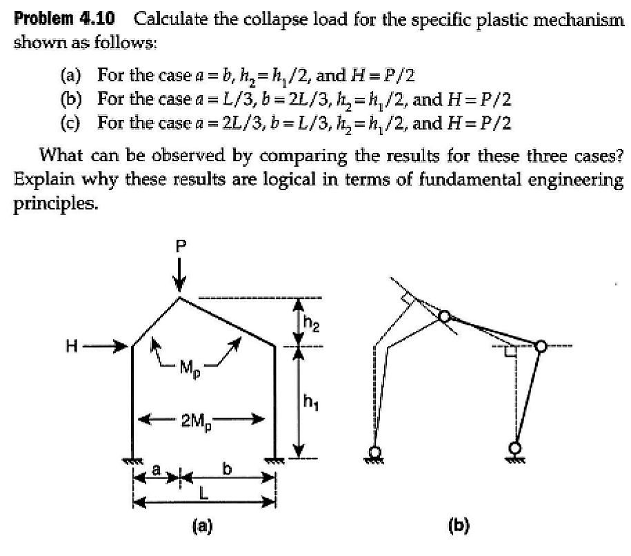 Solved This problem is one of the ductile design of steel