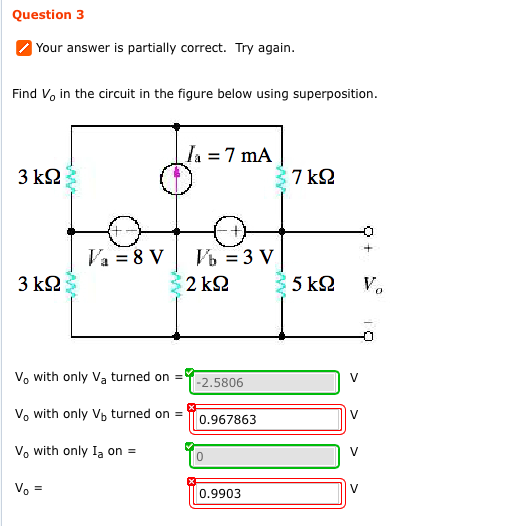 Solved Find Vo in the circuit in the figure below | Chegg.com