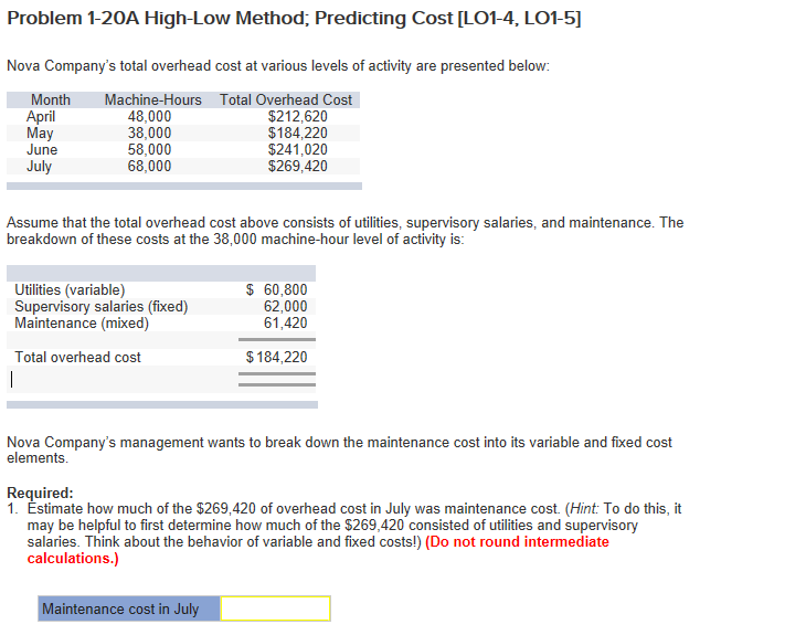 Solved Problem 1-20A High-Low Method; Predicting Cost | Chegg.com