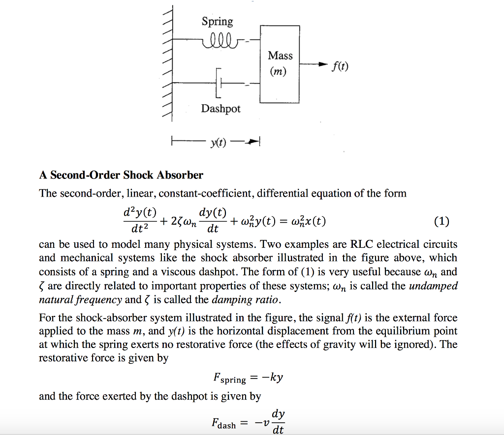 Solved Spring Mass ft) (m) Dashpot A SecondOrder Shock