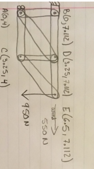 Solved 80,7.2) D(E (65,7.112) V950N 6,4) ? (3:2514) | Chegg.com