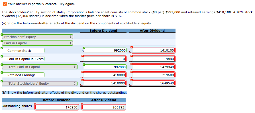 Solved The Stockholders Equity Section Of Maley 1788