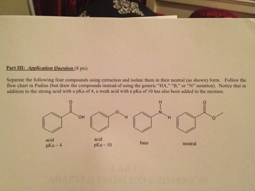 Separate the following four compounds using