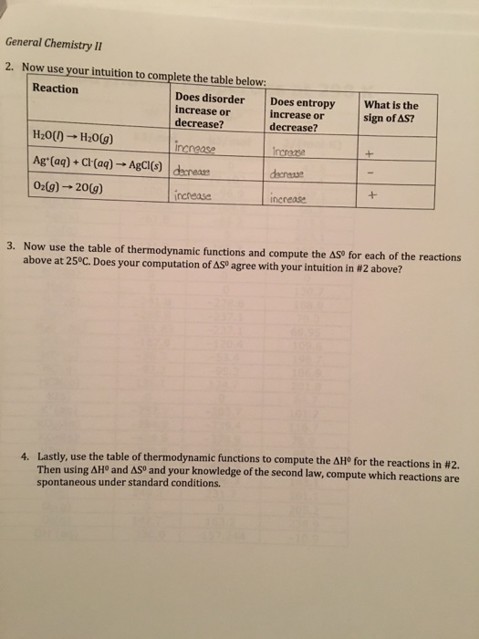 Solved General Chemistry II 2. Now use your intuition to | Chegg.com