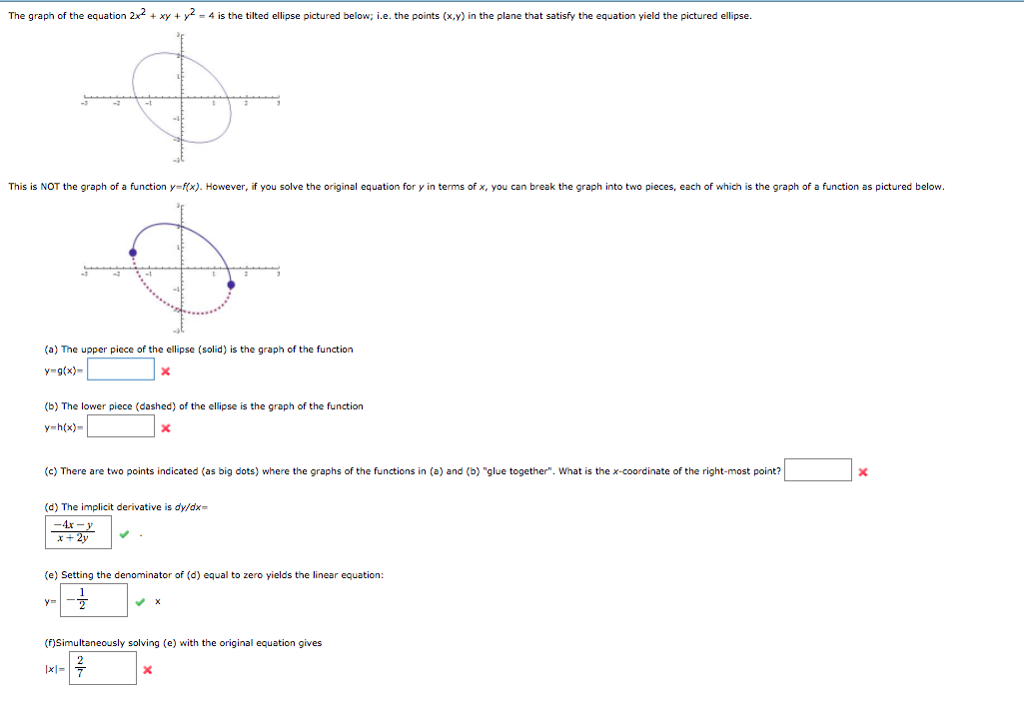 Solved The graph of the equation 2x' + xy + y = 4 is the | Chegg.com