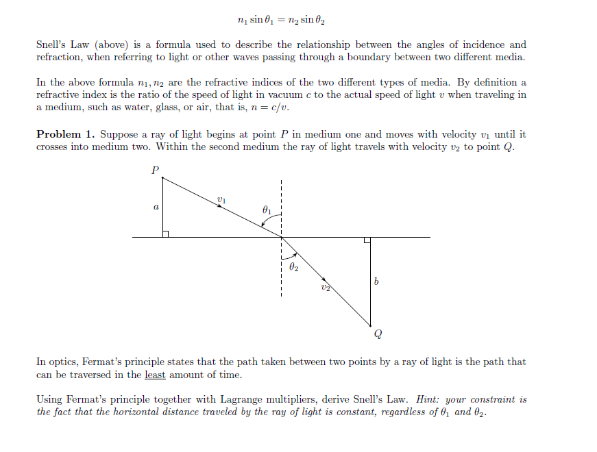 Solved n, sin 6, = n2 sin θ2 Snell's Law (above) is a