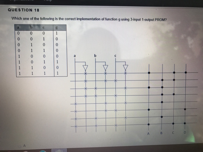 Solved Which one of the following is the correct | Chegg.com