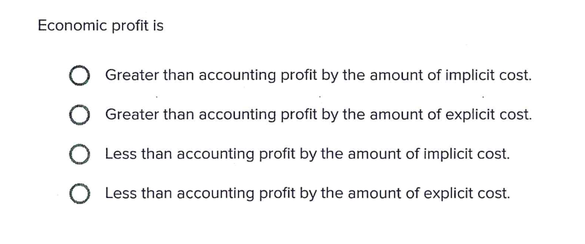 Solved Economic profit is Greater than accounting profit by | Chegg.com