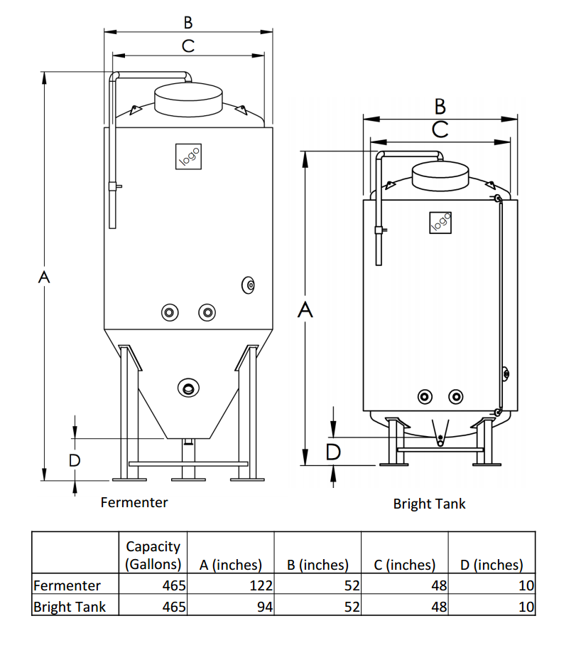 Beer is to be moved from a fermenter to a bright tank | Chegg.com