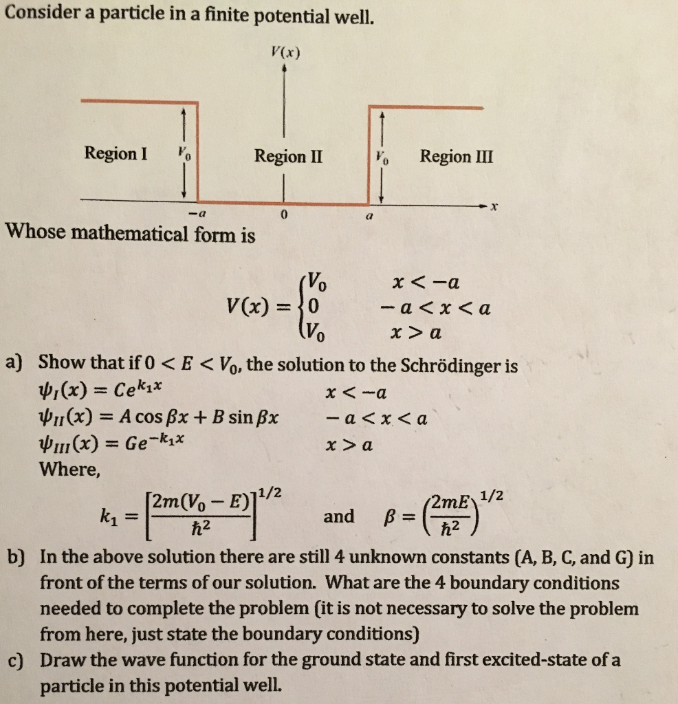 Solved Consider A Particle In A Finite Potential Well. | Chegg.com