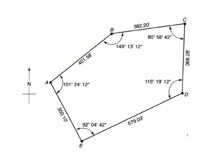 Solved The azimuth of course AE of a five sided traverse is