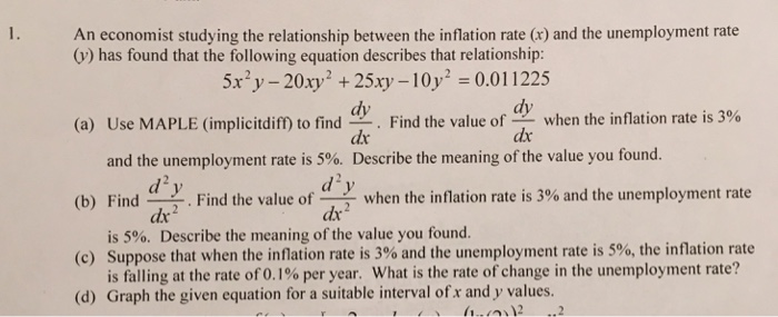 Solved An economist studying the relationship between the | Chegg.com