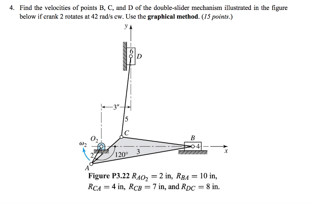 Solved Find the velocities of points B, C, and D of the | Chegg.com