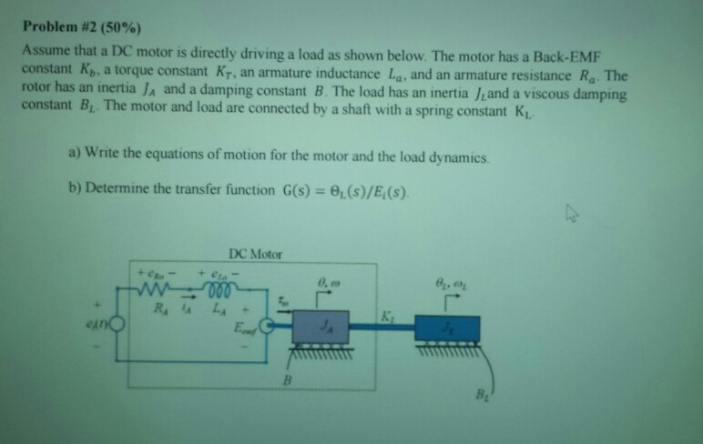 Solved Problem #2 (50%) Assume that a DC motor is directly | Chegg.com