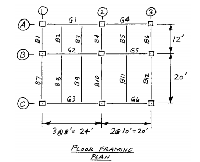 Solved Consider the floor framing plan shown below. This is | Chegg.com