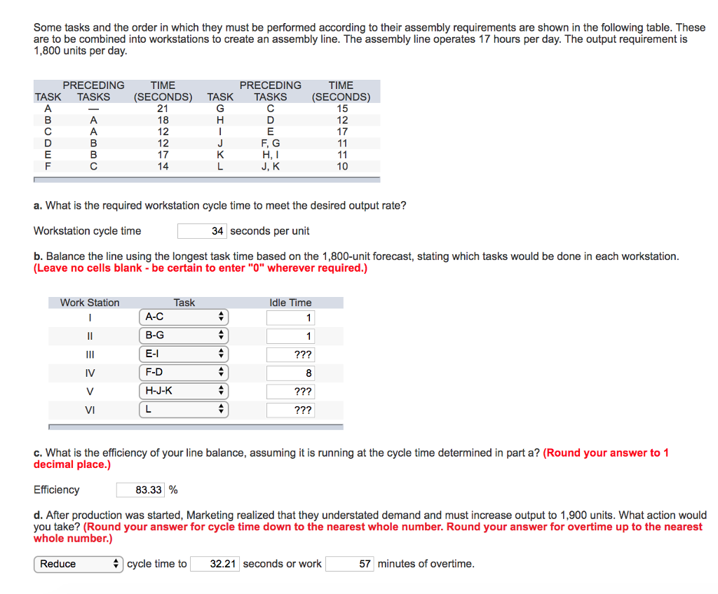 solved-some-tasks-and-the-order-in-which-they-must-be-chegg