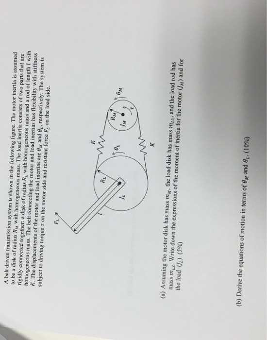 Solved A belt driven transmission system is shown in the