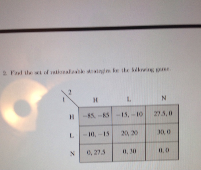 Solved Find the set of rationalizable strategies for the