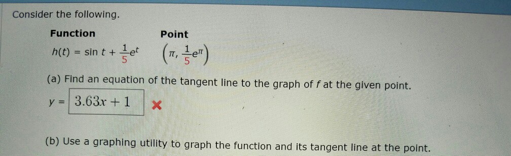 Solved Consider the following Function t +tt Point-) (T,.1eπ | Chegg.com
