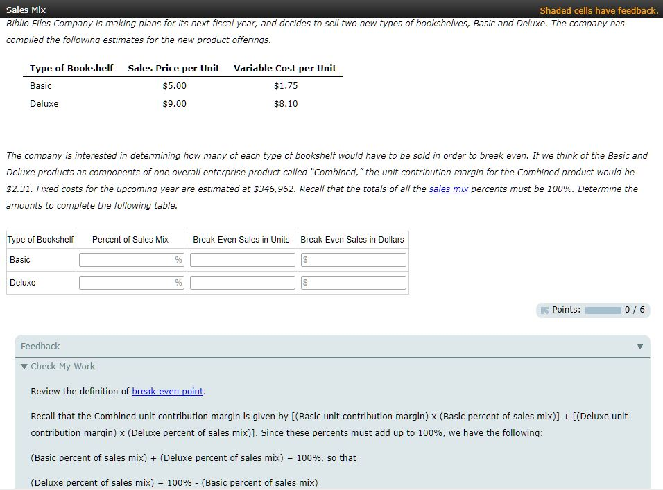 Solved CovertoCover Company is a manufacturer of shelving