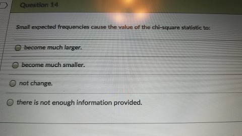 small expected frequencies cause the value of the chi square statistic to
