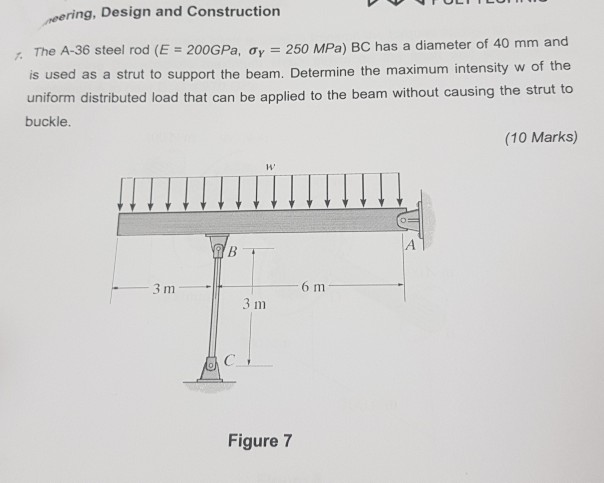 solved-ering-design-and-construction-the-a-36-steel-rod-e-chegg