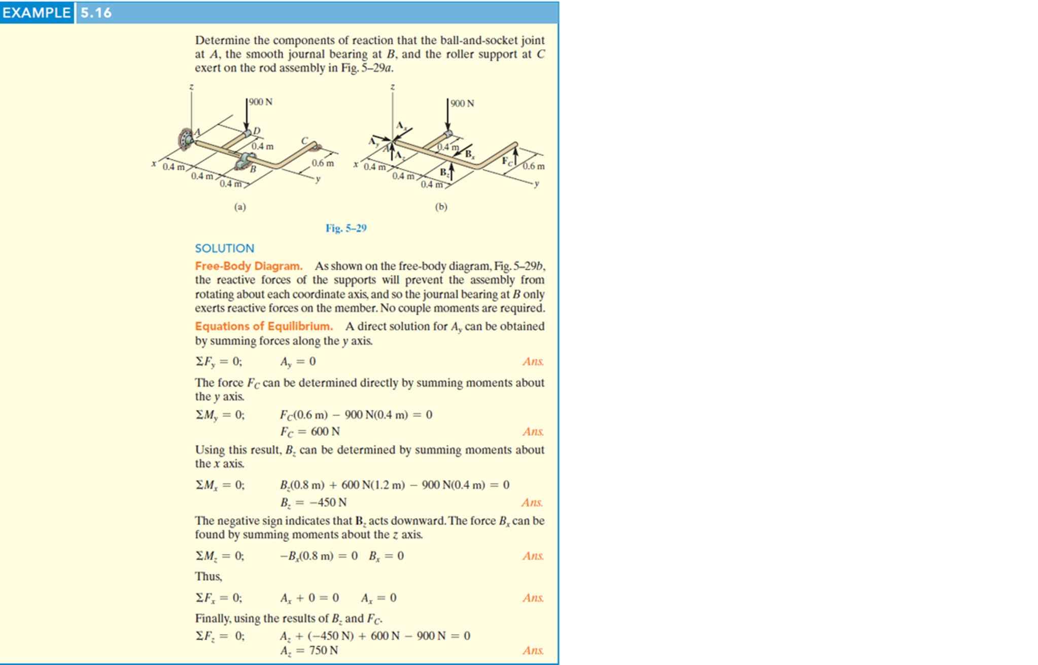 Solved Determine the components of reaction that the